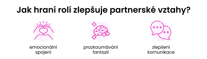 Jaká je vaše fantazie_